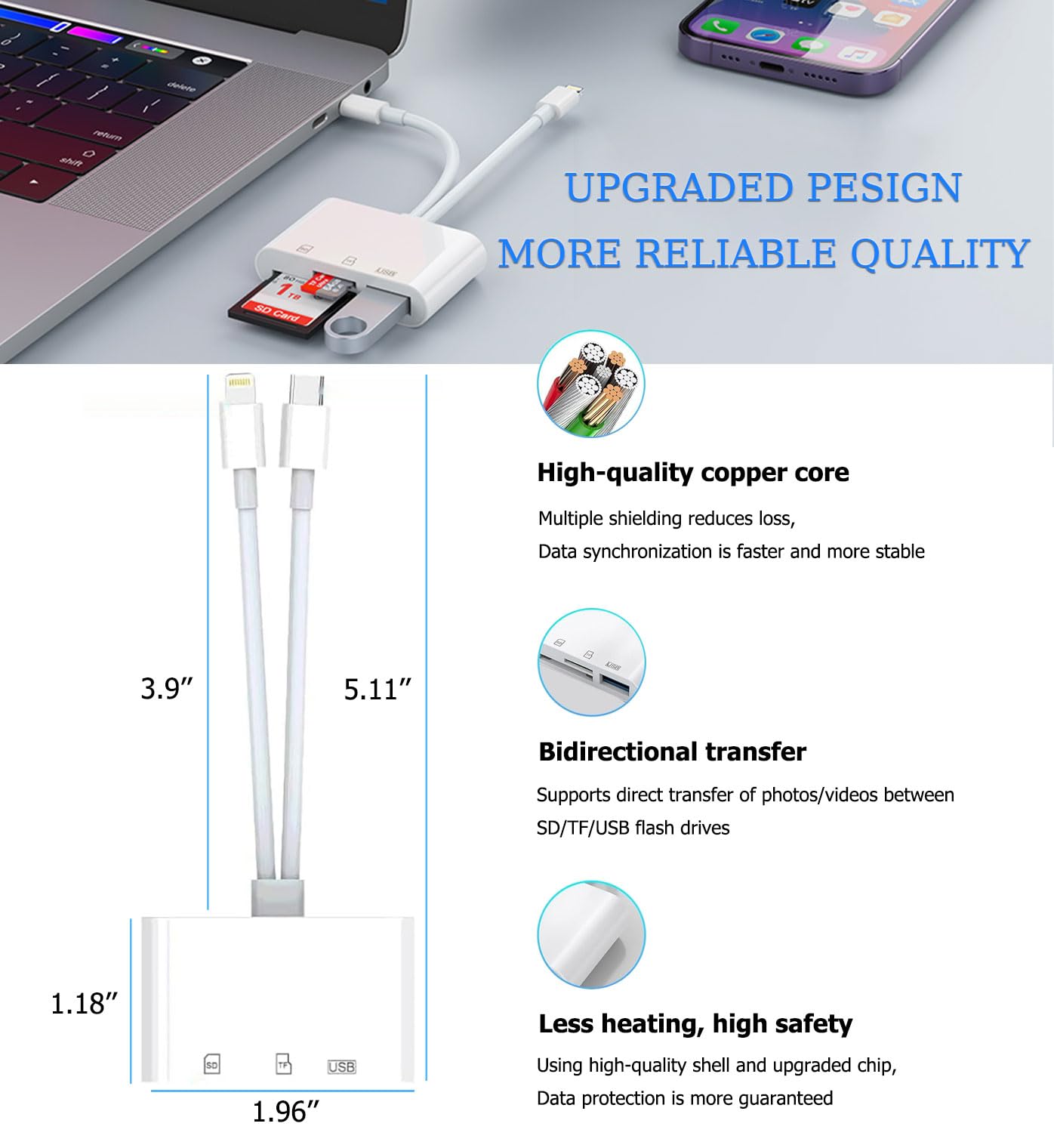 Amazon.com: USB C SD Card Reader for iPhone, iPad, Lightning Dual